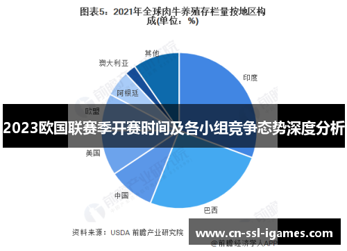 2023欧国联赛季开赛时间及各小组竞争态势深度分析 2023欧国联赛季开赛时间及各小组竞争态势深度分析