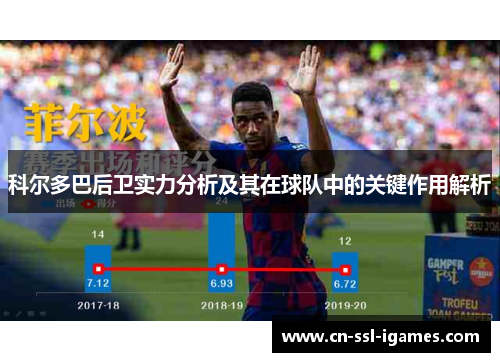 科尔多巴后卫实力分析及其在球队中的关键作用解析 科尔多巴后卫实力分析及其在球队中的关键作用解析