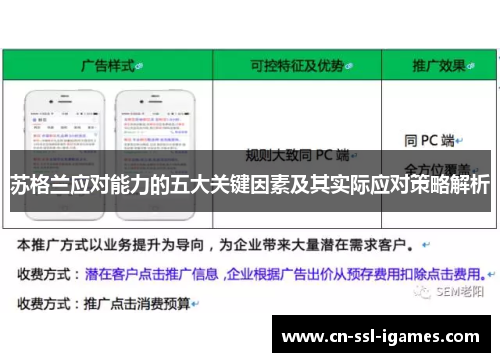 苏格兰应对能力的五大关键因素及其实际应对策略解析