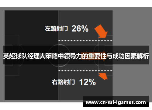 英超球队经理人策略中领导力的重要性与成功因素解析 英超球队经理人策略中领导力的重要性与成功因素解析