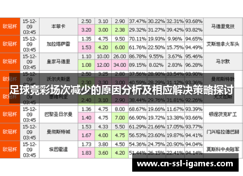 足球竞彩场次减少的原因分析及相应解决策略探讨 足球竞彩场次减少的原因分析及相应解决策略探讨