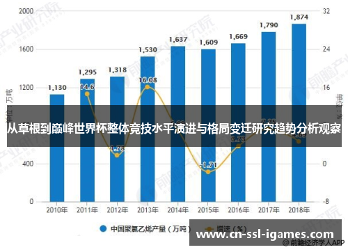 从草根到巅峰世界杯整体竞技水平演进与格局变迁研究趋势分析观察 从草根到巅峰世界杯整体竞技水平演进与格局变迁研究趋势分析观察