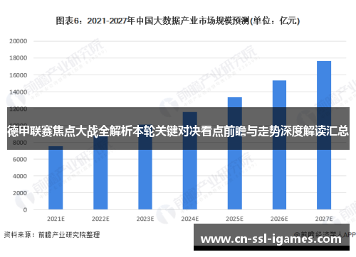 德甲联赛焦点大战全解析本轮关键对决看点前瞻与走势深度解读汇总 德甲联赛焦点大战全解析本轮关键对决看点前瞻与走势深度解读汇总