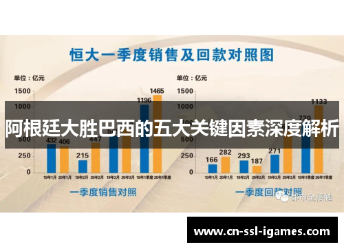 阿根廷大胜巴西的五大关键因素深度解析