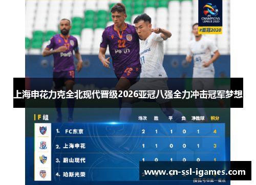 上海申花力克全北现代晋级2026亚冠八强全力冲击冠军梦想